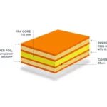 FR4 có phải là vật liệu tốt nhất để gia công mạch PCB?