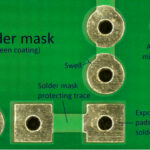 SOLDER MASK VÀ TẦM QUAN TRỌNG TRONG THIẾT KẾ PCB